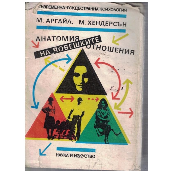 Анатомия на човешките отношения