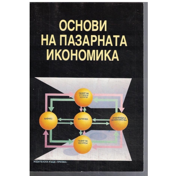 Основи на пазарната икономика за 9-10 клас